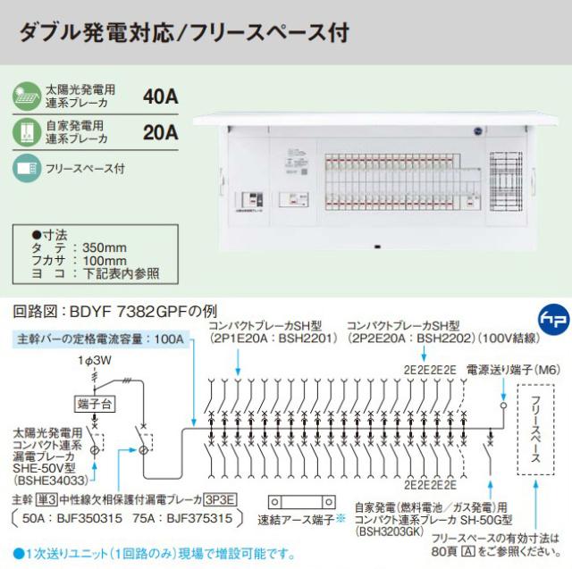 パナソニック 分電盤【BDYF5142GPF】フレキシード 創エネ対応 リミッタースペース無 ダブル発電対応/フリースペース付 主幹50A 回路数14+2 受注約1週〔FE〕