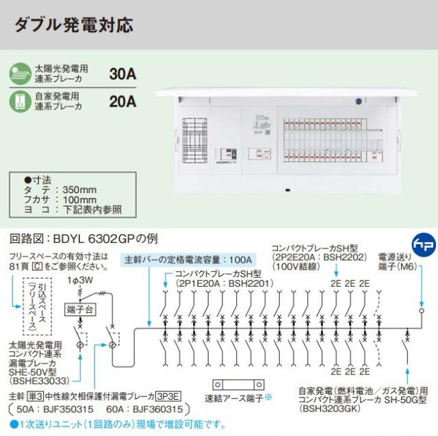 パナソニック 分電盤【BDYL5142GP】フレキシード 創エネ対応 引込スペース付 ダブル発電対応 主幹50A 回路数14+2 受注約1週〔FE〕_1