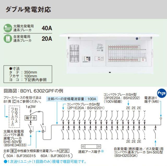 パナソニック 分電盤【BDYL5142GPF】フレキシード 創エネ対応 引込スペース付 ダブル発電対応 主幹50A 回路数14+2 受注約1週〔FE〕