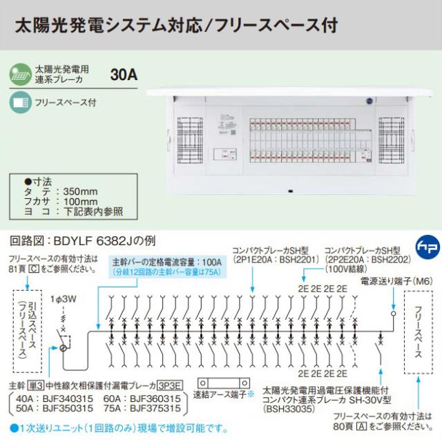 パナソニック 分電盤【BDYLF5222J】フレキシード 創エネ対応 引込スペース付 太陽光発電システム対応/フリースペース付 主幹50A 回路数22+2 受注約1週〔FE〕_1