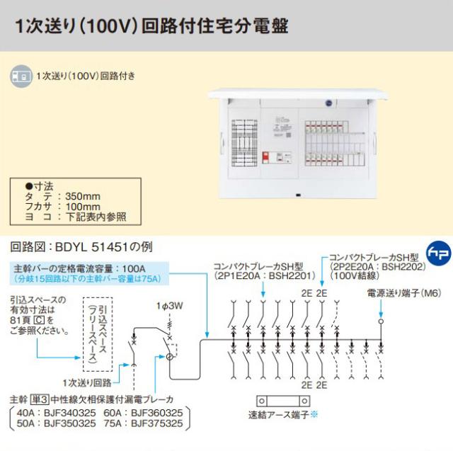 パナソニック 分電盤【BDYL73451】フレキシード あんしん機能付 引込スペース付 1次送り(100V)回路付住宅分電盤 主幹75A 回路数34+5+1 受注約1週〔FE〕_1
