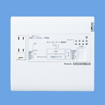 パナソニック 配線器具【WTJ5048K】宅内LANパネル まとめてねット ギガ(電話2外線タイプ)