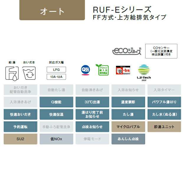 リンナイ ガスふろ給湯器【RUF-E1601SAFF(A)】設置フリー オート FF方式・上方給排気タイプ 屋内壁掛型 16号 15A エコジョーズ リモコン