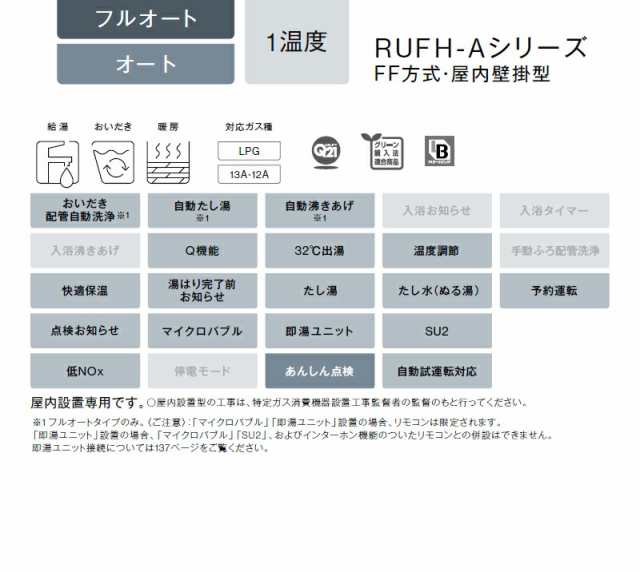 ∬∬リンナイ ガス給湯暖房用熱源機【RUFH-A1610SAFF(A)】FF方式・屋内