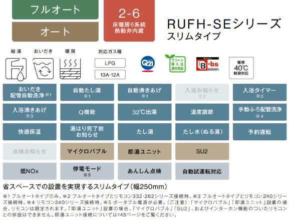 リンナイ ガス給湯暖房用熱源機【RUFH-SE2408SAW2-6】オート 24号 eco