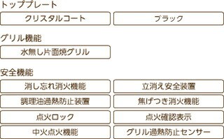 π###リンナイ ガステーブルコンロ【RT64JH6S2-G】スタンダードタイプ ワンピーストップ 標準幅59cmタイプ 水無し片面焼グリル〔HF.F〕