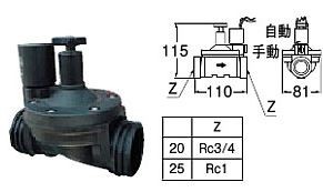 三栄水栓/SANEI【ECXH10-591-25-ZA】電磁弁〔FA〕