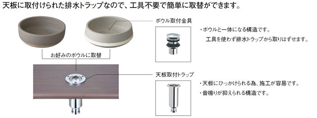 お風呂の排水トラップ一式になります。 超