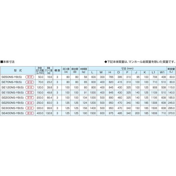 即完売商品》モミジ/茜（アカネ）根上がり【現品発送】管理70436