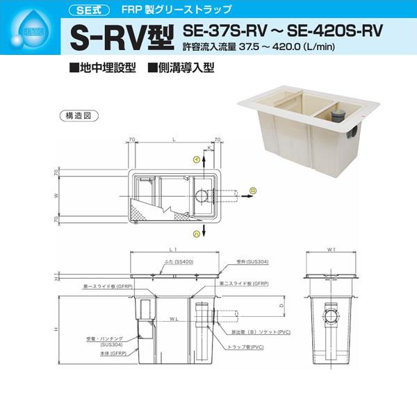 ●下田エコテック 【SE-150S-RV(亜鉛メッキ蓋付)】FRP製グリーストラップ SE式 S-RV型 許容流入流量150(L/min) 受注約1週〔HG〕