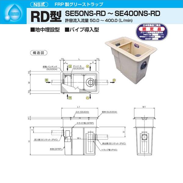 ●下田エコテック 【SE150NS-RD(亜鉛メッキ蓋付)耐荷重蓋仕様T-20】FRP製グリーストラップ NS式 RD型 許容流入流量150(L/min)  受注約1週〔IE〕