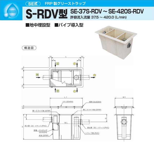 ●下田エコテック 【SE-150S-RDV(亜鉛メッキ蓋付)】FRP製グリーストラップ SE式 S-RDV型 許容流入流量150(L/min) 受注約1週〔HG〕