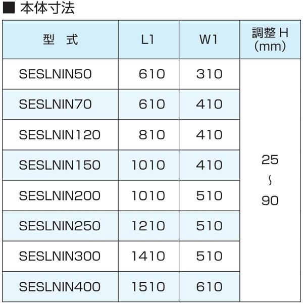 ●下田エコテック 【SESLNIN70】ステンレス製スリーブ枠 NS式 SK式 嵩上げ用スリーブ枠(アジャスタータイプ) 受注約2週〔IF〕_1