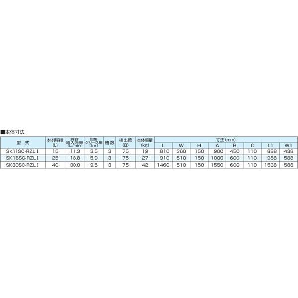 ●下田エコテック 【SK18SC-RZLI(鋼板製錆止め塗装蓋付)】FRP製浅型グリーストラップ SK式 RZLI型 許容流入流量18.8(L/min) 受注約1週〔IF〕_2