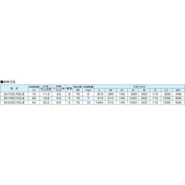 ●下田エコテック 【SK11SC-RZLIII(鋼板製錆止め塗装蓋付)】FRP製浅型グリーストラップ SK式 RZLIII型 許容流入流量11.3(L/min) 受注約1週〔IF〕_2