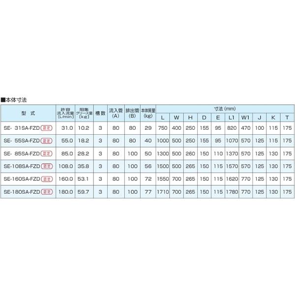 ●下田エコテック 【SE-55SA-FZD】ステンレス製グリーストラップ SE式 FZD型 許容流入流量55(L/min)  受注約2週〔IF〕_1