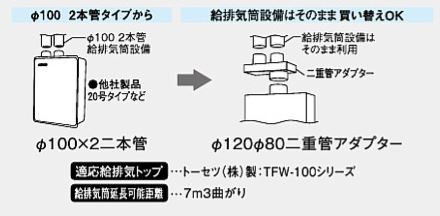 ♪パーパス 給排気関連部材【TB-0003FA-12〔S0380〕】給排気アダプター