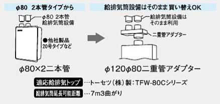 ●♪パーパス 給排気関連部材【TB-0005FA-12〔SP004〕】給排気アダプター