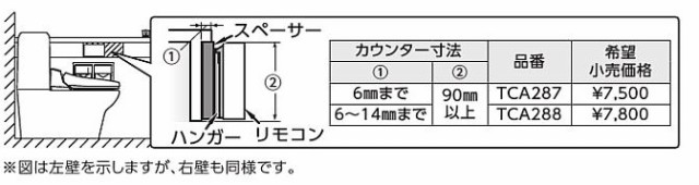 TOTO トイレ 部材【TCA287R】スペーサ組品〔EJ〕の通販は