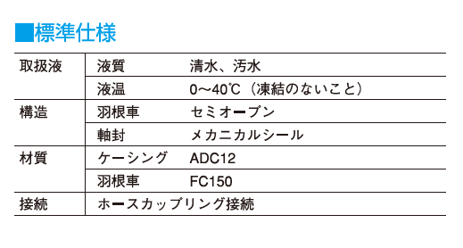 ●寺田 テラダポンプ 【ER-51GB】セルプラエンジンポンプ ER形 汎用タイプ 口径50mm 出力3.4kW〔FJ〕_1