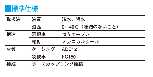 ●寺田 テラダポンプ 【EMH-40GB】セルプラエンジンポンプ EMH形 中圧用 口径40mm 出力3.4kW〔FJ〕_1