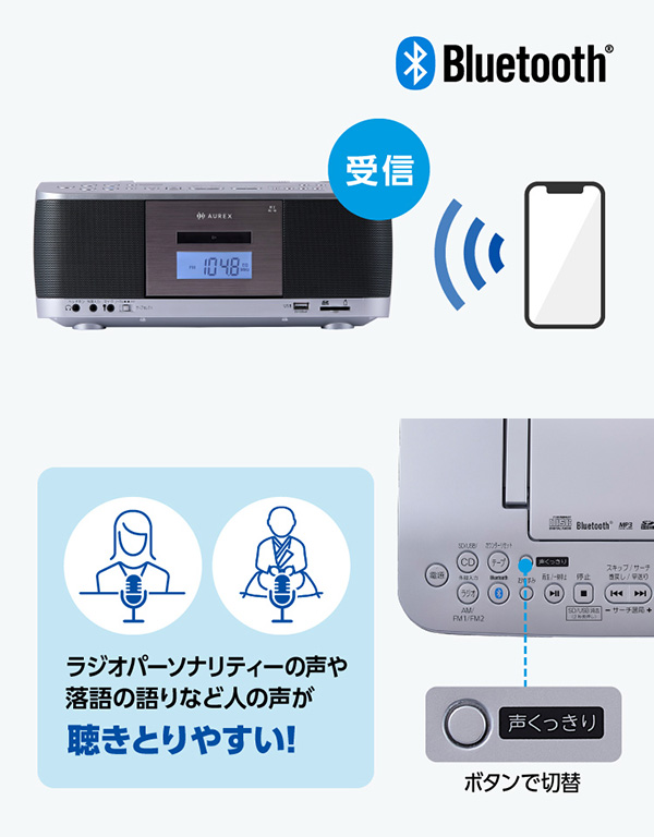 ω東芝 オーディオ【AX-KCR70(S)】シルバー SD/USB/CDラジオカセット