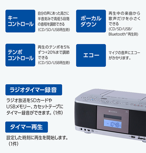 ω東芝 オーディオ【AX-KCR70(S)】シルバー SD/USB/CDラジオカセット