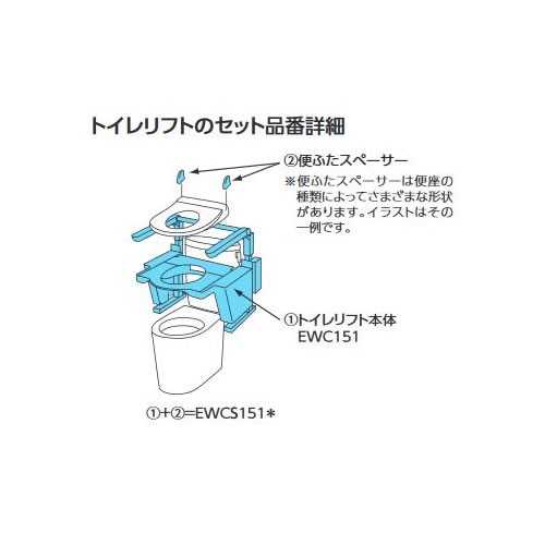 ≧TOTO トイレリフト【EWCS151N】(トイレリフト本体+便ふたスペーサー