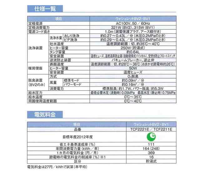 15時迄出荷ok Toto 便座 ウォシュレット Tcf2222e Nw1ホワイト 旧品番tcf2221e の通販はau Pay マーケット 家電と住設のイークローバー