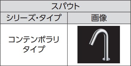 TOTO セット品番【LS717C#NW1+REAH03B1RS26SK】カウンター式洗面器