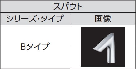 TOTO セット品番【LS722C#NW1+REAH03B1RS27SK】カウンター式洗面器