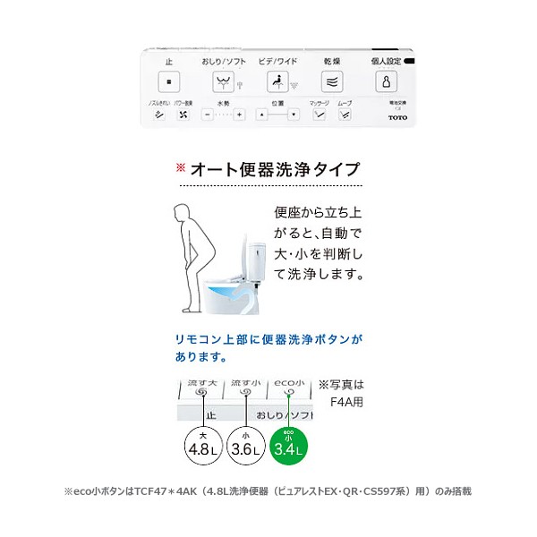 π###TOTO 【TCF4724AM】セット品番(TCF4724+TCA528) シートタイプ温水