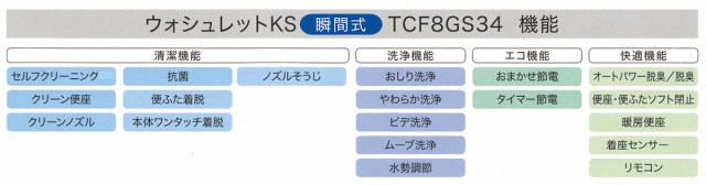 ωTOTO ウォシュレット【TCF8GS34】NW1ホワイト KSシリーズ 瞬間式