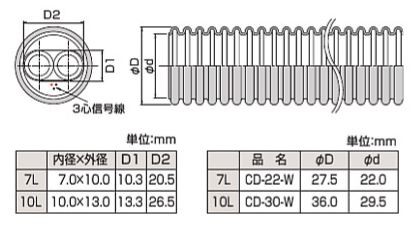 ###♪パーパス 配管接続部材【PT-7L-CDE-W(50M)〔＊L543〕】樹脂ペアチューブ CD管入ペアチューブ(樹脂管) CD管入りφ7ペア配管3心線入り