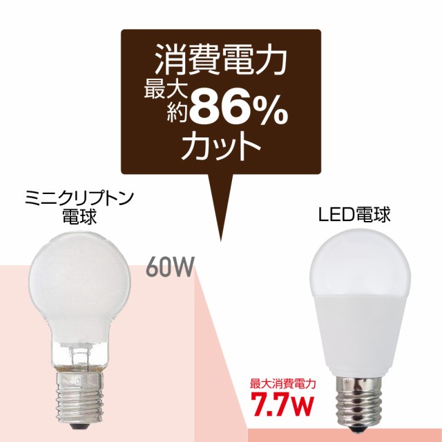 新発売】 EKP100V54LW W 4P ELPA ミニクリプトン電球 60W