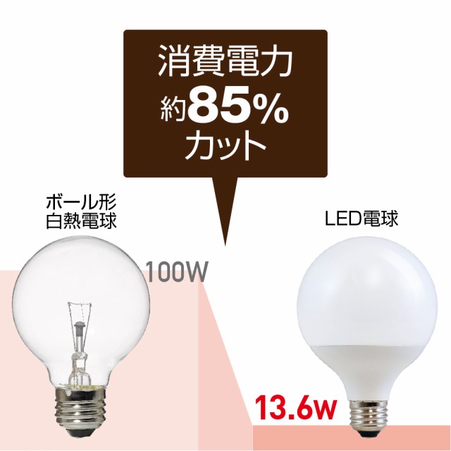 2個セット・1個当たり840円】LED電球 E26口金 ボール電球 広配光タイプ