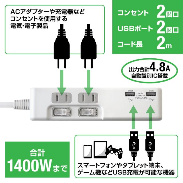 送料無料 Styled スタイルド Usb2ポート合計4 8a出力 Usbポート付電源タップ 雷ガード付 コンセント 2口 2 0m Iphone Ipad Androiの通販はau Pay マーケット Styledmart Au Pay マーケット店
