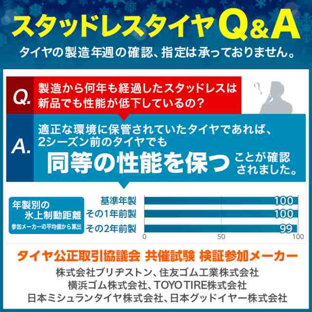 スタッドレスタイヤ・冬タイヤ単品 送料無料(1本～) トーヨータイヤ ウィンタートランパス TX 215/65R16 98Q (数量限定)の通販はau  PAY マーケット - カーポートマルゼン