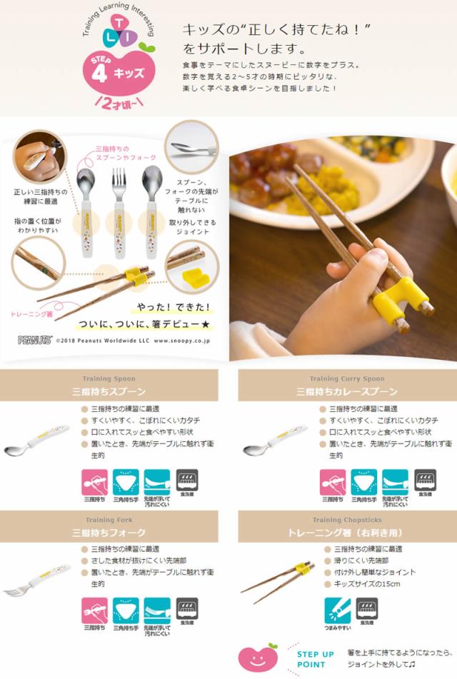 お箸 箸 リッチェル Richell トライ トレーニング箸 右利き用 ベビー用品 赤ちゃん用品 離乳食用品 ベビーグッズ 離乳食グッズ ベビー用 の通販はau Pay マーケット カモシカnet Au Pay マーケット店