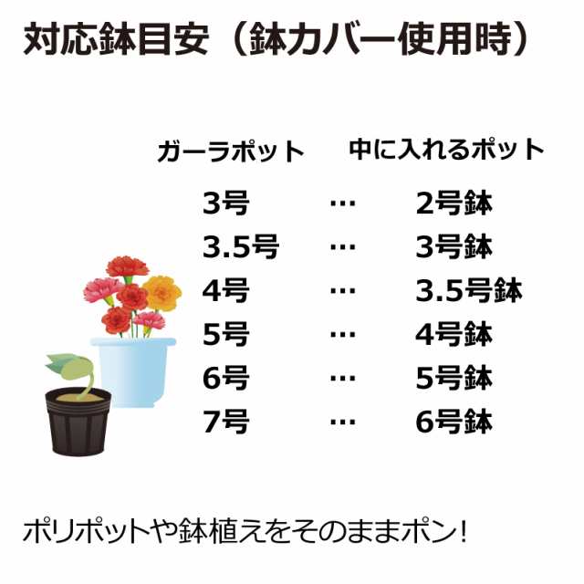 植木鉢 鉢 リッチェル Richell ガーラse ポット 4号 園芸用品の通販はau Pay マーケット カモシカnet Au Pay マーケット店