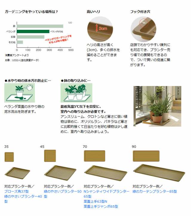 プランター プランター鉢 受け皿 受皿 リッチェル Richell プランター プレート 45 園芸用品 大型の通販はau Pay マーケット カモシカnet Au Pay マーケット店