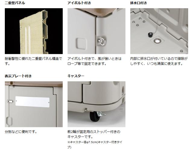 物置 ゴミ箱 ダストボックス 収納ボックス ペール 収納庫 リッチェル Richell ワイドストレージ 400 キャスター付き Diy用品 Diy 収納 の通販はau Pay マーケット カモシカnet Au Pay マーケット店