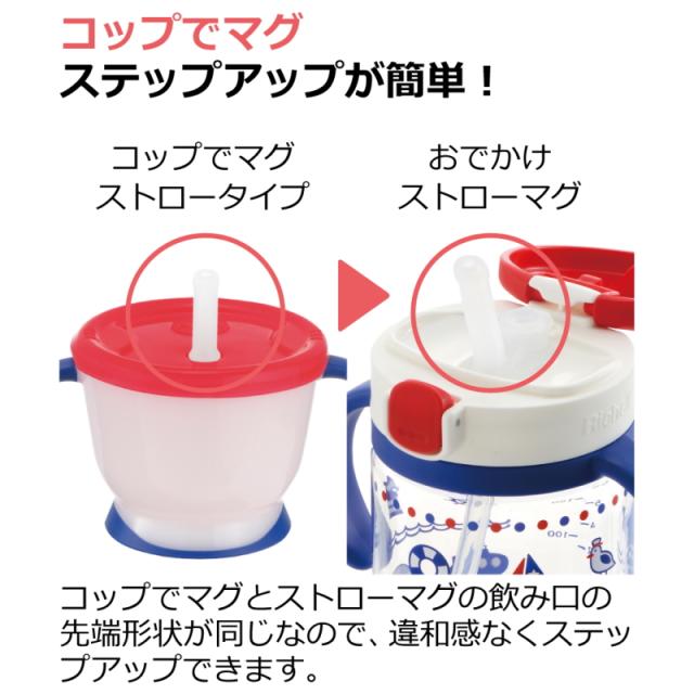 おもちゃ ガラガラ ラトル リッチェル Richell タルー リンクコーデマグセット Aq1 赤ちゃん おしゃれ 便利 アクリア 6ヶ月の通販はau Pay マーケット カモシカnet Au Pay マーケット店