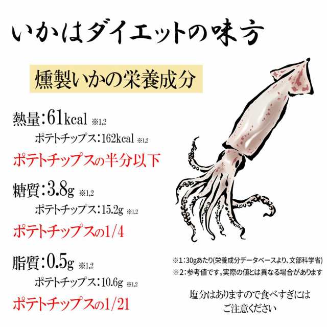 くんさき プロ仕様 燻製 さきいか 業務用 5kg 500g×10パック 飲食店