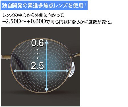 【老眼鏡】ピントグラス　マーブルブラック 日テレポシュレ