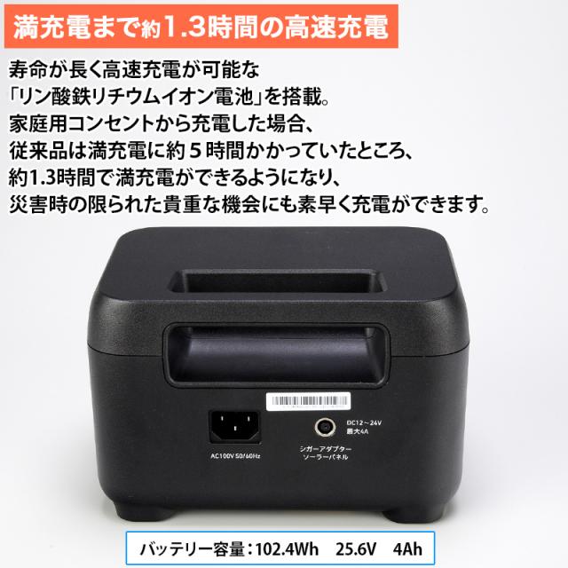 ソーラーパネル付きポータブル電源 パワーバンクキューブネオ 日テレ