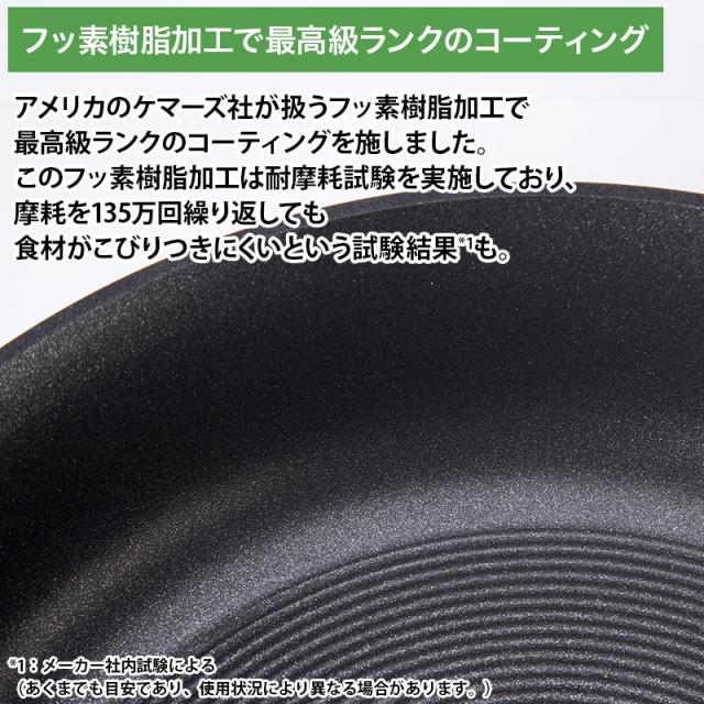 マイヤー　サーキュロンフライパン　ボシュレSPセット　25cm マイヤー サーキュロンフライパン ポシュレSPセット 日テレポシュレ