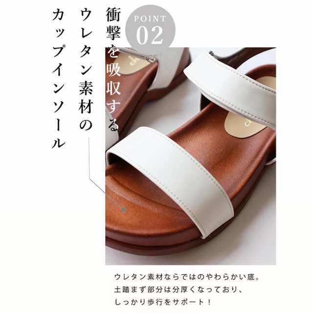日本製 スポーツサンダル 歩きやすい やわらかい 痛くない 海  レディース トレンド 人気 シンプル リゾート 楽 カジュアル 合皮の通販は