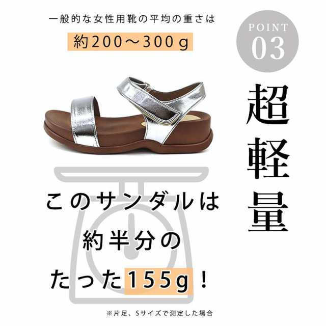 日本製 スポーツサンダル 歩きやすい やわらかい 痛くない 海  レディース トレンド 人気 シンプル リゾート 楽 カジュアル 合皮の通販は