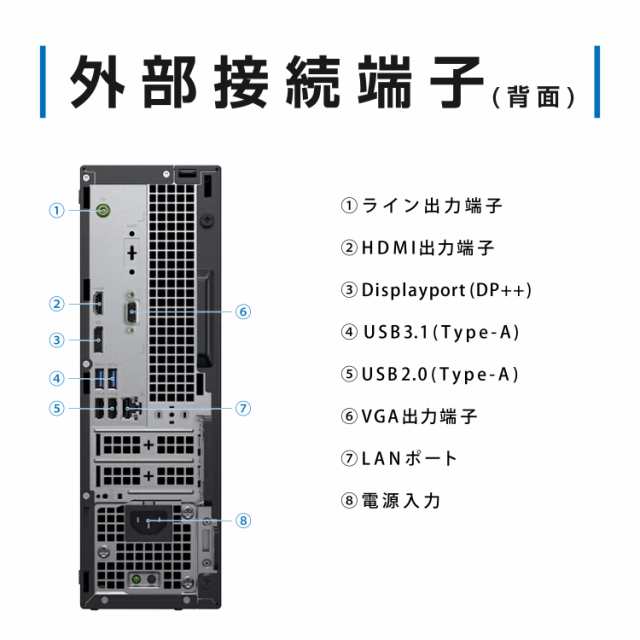 モニターセット DELL OptiPlex 3060 SFF 第8世代 Core i5 メモリ:16GB ...